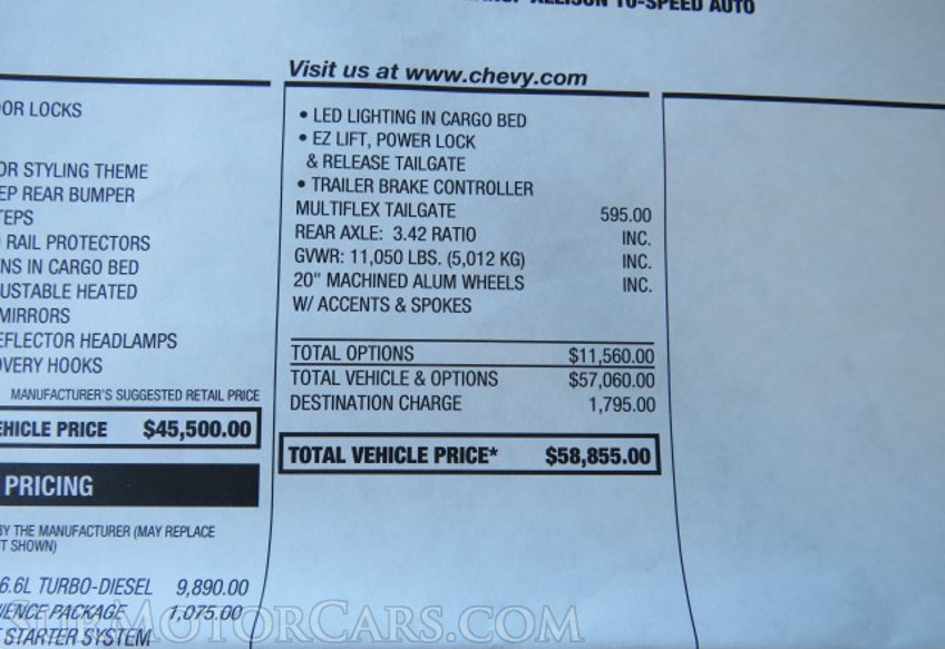 2022 Chevrolet Silverado 2500HD - Image 57